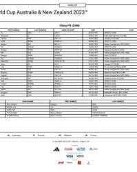 云棋牌游戏-中国女足球衣号码：王霜7号、张睿10号、王珊珊11号